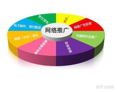 山東推廣