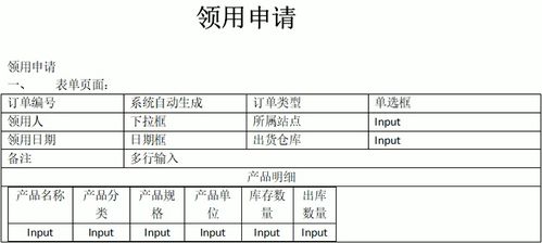 辦公用品管理難 領(lǐng)用申請為您解決難題