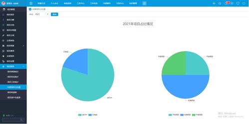 oa辦公系統(tǒng) oa系統(tǒng) 項(xiàng)目管理 華天動(dòng)力專注oa20年