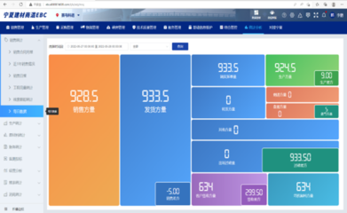 中國建材股份 科技動態(tài) 寧夏建材成員企業(yè)賽馬科進(jìn)獲評“預(yù)拌混凝土行業(yè)智慧工廠”