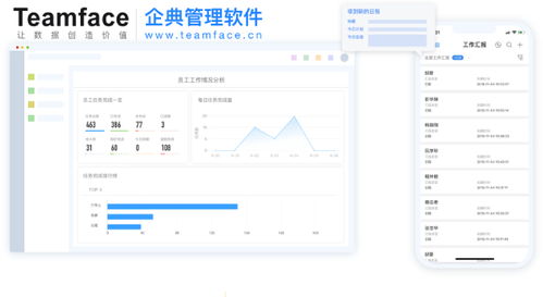 傳統(tǒng)的oa辦公系統(tǒng)還能滿足企業(yè)的發(fā)展?fàn)顩r嗎