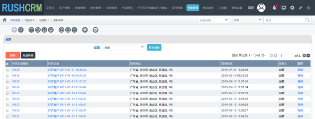 Rushcrm:在家辦公該如何選擇CRM系統(tǒng)