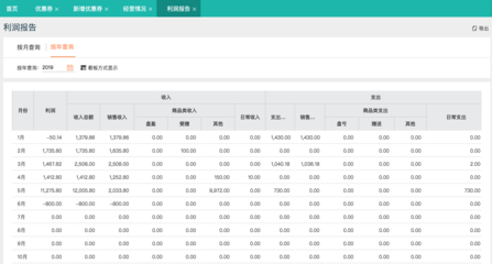 移動辦公云erp管理系統(tǒng)