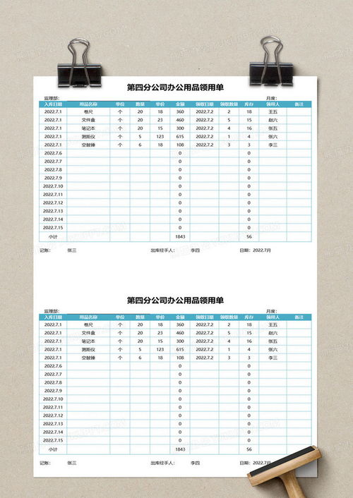 公司辦公用品領(lǐng)用單excel模板下載 熊貓辦公