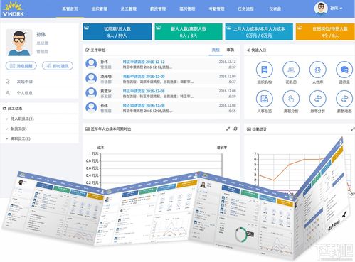 紅?？萍既肆Y源管理系統(tǒng)v6.0免費(fèi)版下載