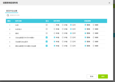 財務(wù)軟件里幾個賬套是什么