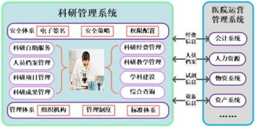 上?；ヂ?lián)網(wǎng)軟件集團(tuán)