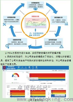 打印預(yù)覽