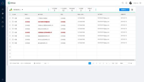 企業(yè)管理系統(tǒng)原型 hrm 工作報告統(tǒng)計 0a 商機(jī) 合同 客戶管理 產(chǎn)品管理 企業(yè)oa 行政辦公系統(tǒng) 數(shù)據(jù)報表 銷售分析 客戶分析 產(chǎn)品管理 人力資源管理系統(tǒng) crm axure