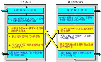論文 中國水網(wǎng)