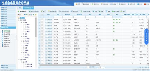 【電梯企業(yè)辦公管理oa系統(tǒng)軟件】- 
