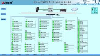 電力監(jiān)控系統(tǒng)在中國船舶重工集團公司第四八一廠122項目10kv變電所的應(yīng)用