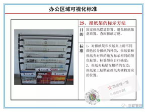 現(xiàn)場管理 工廠辦公區(qū)域現(xiàn)場可視化管理標(biāo)準(zhǔn)