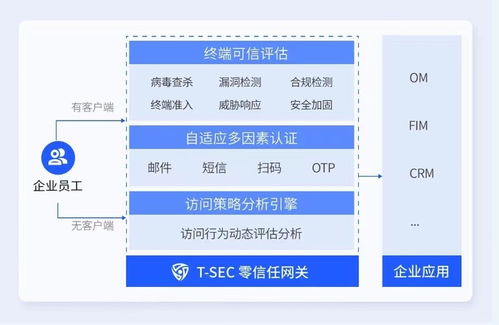 共享文檔 疫情地圖 遠(yuǎn)程辦公工具包 用微小的力量,為抗疫幫上點(diǎn)忙