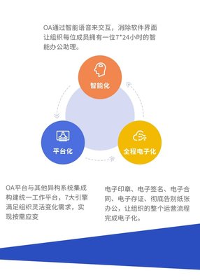 oa辦公系統(tǒng)企業(yè)協(xié)同辦公審批考勤管理軟件工單教務(wù)制作app開發(fā)
